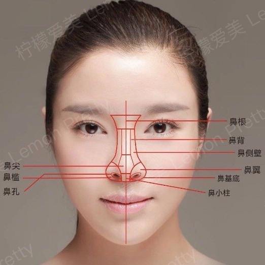 隆鼻只做鼻头不放假体被医生拒绝?