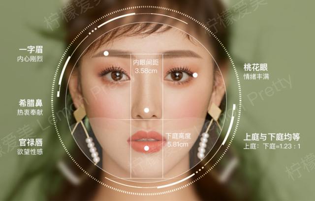 下载柠檬爱美ai测脸,看看哪个明星跟我长得像!